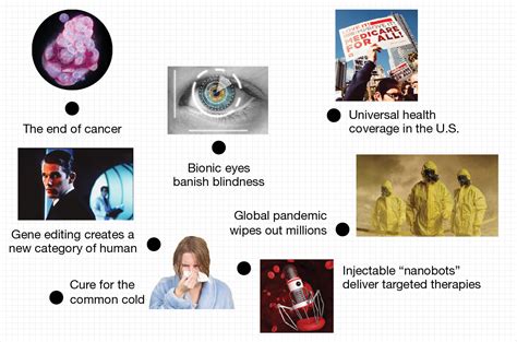 Human Evolution 2050 的图像结果