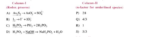Match the redox process in Column - I with n - factor for underlined ...