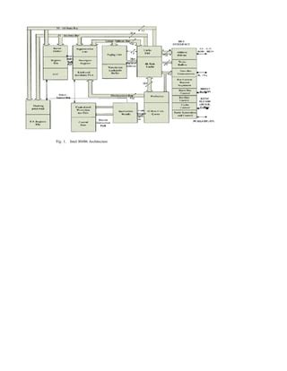 Image result for 80486 Microprocessor SlideShare