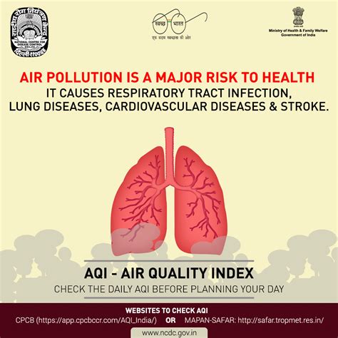 Air Pollution GIF 3