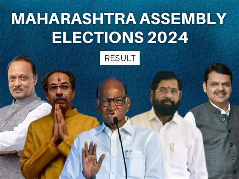 Maharashtra Elections 2024: Mahayuti crosses 200 mark in early trends ...