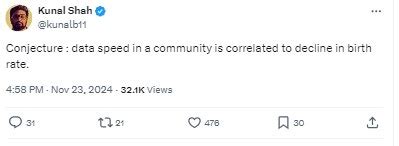 CRED founder Kunal Shah Data Speed Birth Rates - CRED founder Kunal ...