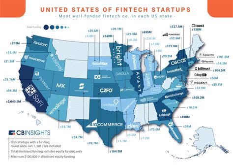 https://s3.amazonaws.com/cbi-research-portal-uploads/2017/10/26122755/CBInsights_US-map-startups_FINAL_large2.jpg