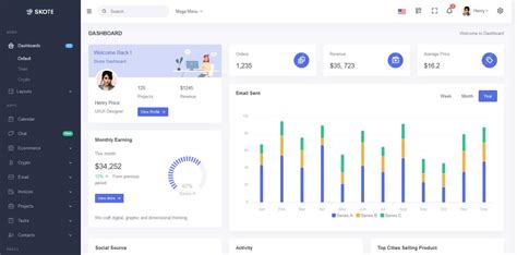 Image result for Angular Admin Portal CSS