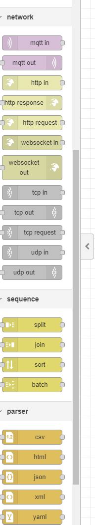 Image result for Serial Read Node Red