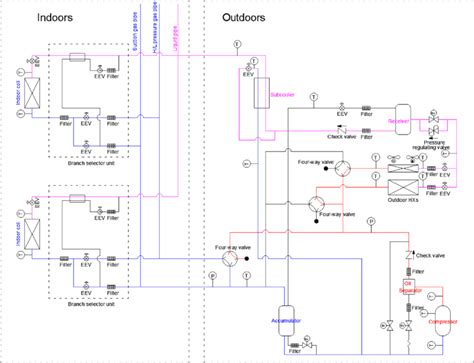 Image result for VRF System Schematic