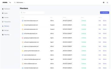 Image result for Members Management