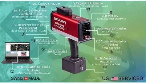 Image result for Retroreflection Meter