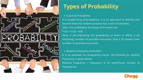 Image result for Important Probability Formulas