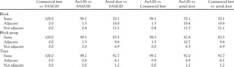 Block Map 的图像结果