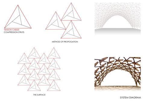 Ekagrat | CEPT - Portfolio