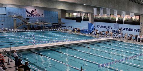 Image result for Later UNC Spring Pool