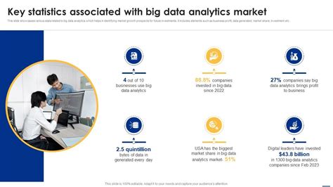 Image result for Statistics Big Data