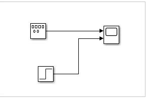Image result for Step Input Simulink