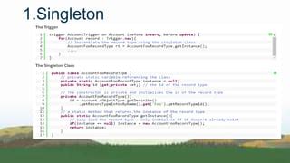 Image result for Oracle Apex Design Patterns