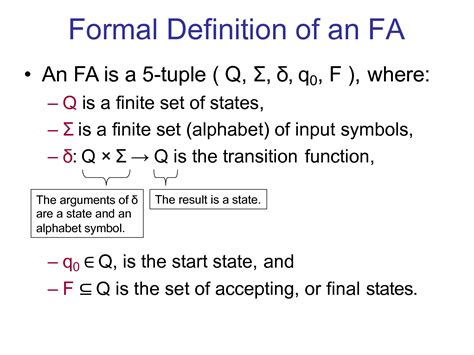 Image result for DFA and NFA Examples