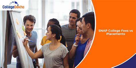SNAP 2024 College Fees vs Placements: Compare ROI Here | CollegeDekho