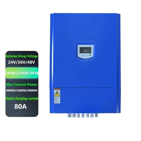 Homemade Wind Charge Controller Unloader 的图像结果