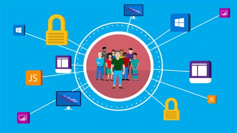 Azure DevOps Hierarchy User Story Epic Feature 的图像结果