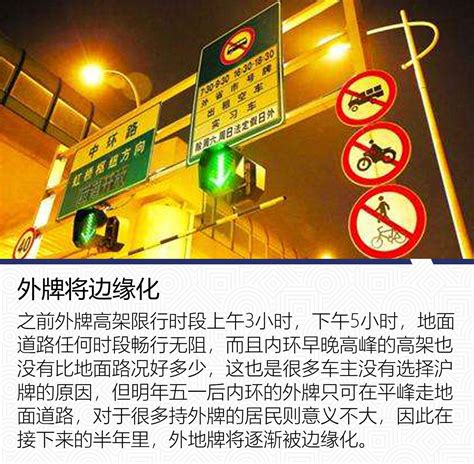 上海出台最严外地车限令 打工人该如何解决刚需？_新能源
