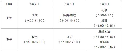 2015年高考时间安排表-搜狐