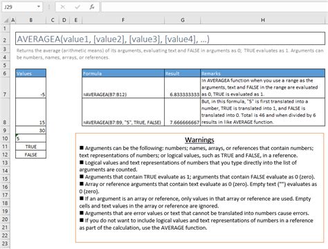 Image result for Excel Formulas PDF