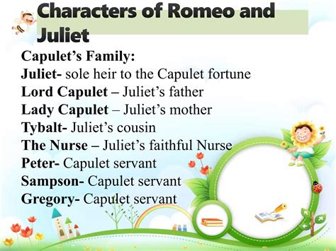 Romeo and juliet ppt | PPT