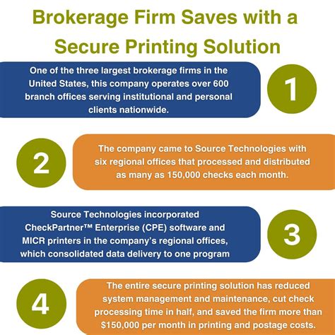 Image result for Check Printer Machine