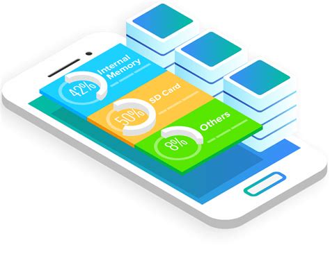 Image result for Android Data Recovery Pro