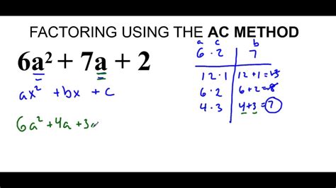 Image result for AC Method Factoring Worksheet