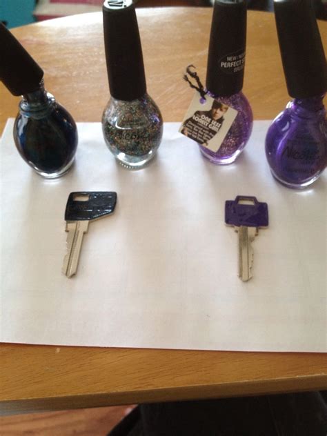 Colorize Keys 的图像结果