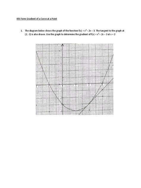 Gradient of A Curve at A Point | PDF | Slope | Tangent