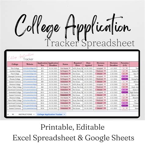 College Application Tracker Template Google Sheets and Excel Spreadshe – Savvy and Thriving