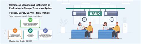 Personal & Corporate Banking | MSME & Agri banking - IDBI Bank