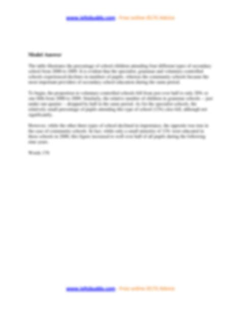 Image result for Table Task 1 IELTS