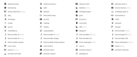 Class Icon HTML 的图像结果