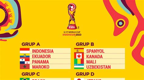 Jadwal Semifinal Piala Dunia U-17 2023 Hari Ini: Argentina vs Jerman ...