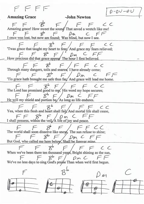 Image result for Ukulele Tutorials for Playing Imagine