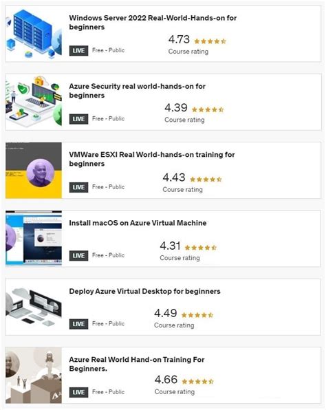 Image result for Learn Azure for Free