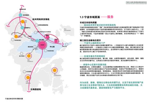 宁波市江北姚江新区概念规划及城市设计-规划设计资料