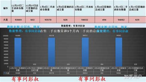 2022年5月份我国宏观经济形势若干研判 - 中国社会科学院经济研究所