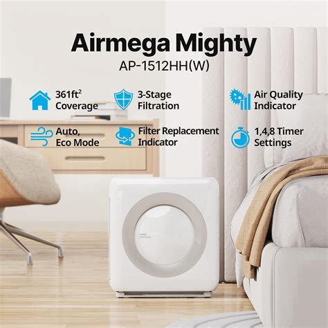 Coway Airmega AP-1512HH(W) True HEPA Purifier with Air Quality ...