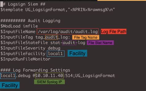 Image result for Rsyslog File Linux