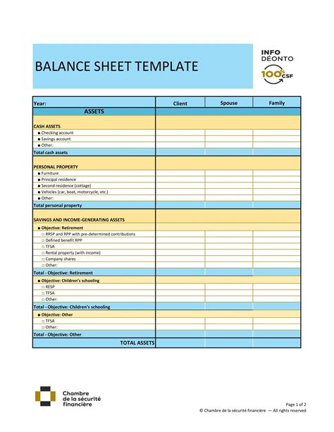 Basic Balance Sheet Example 的图像结果