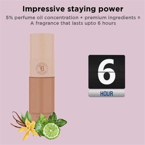 Buy Fragrance and Beyond CHAMPAGNE POUR FEMME Deodorant Body Spray For ...