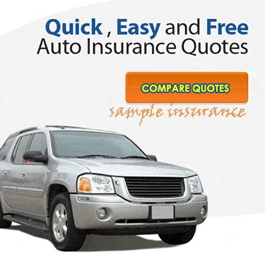 Image result for Cheap Insurance Quotes