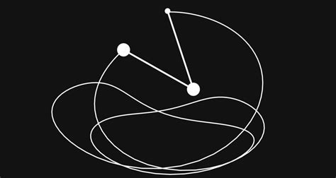Double Pendulum Simulation 的图像结果
