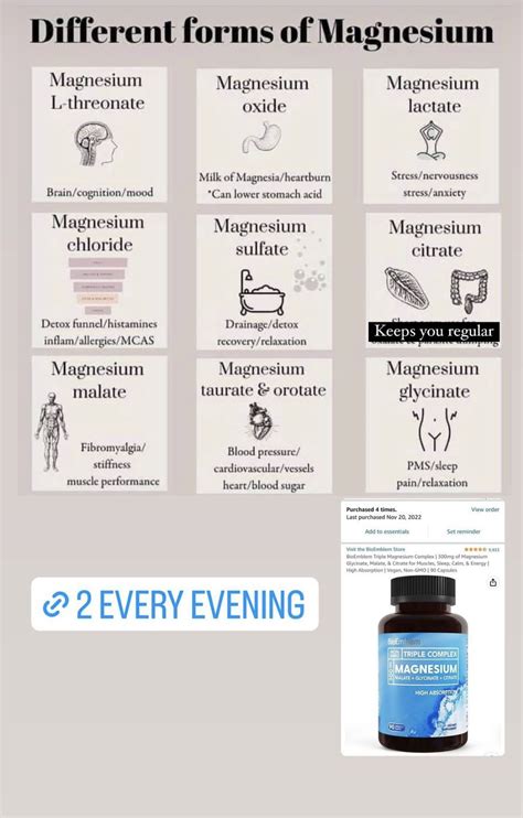 Pin by Pate Sherman on health | Health knowledge, Hormone health, Herbs for health