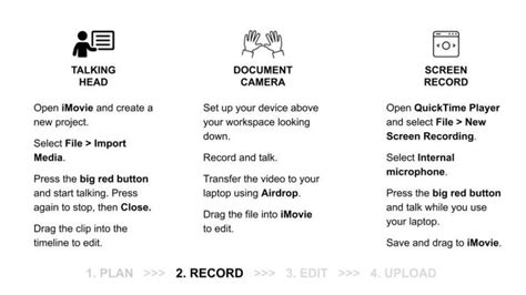 Image result for Videotutorial Format