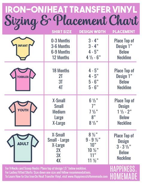Htv Size Chart For Shirts